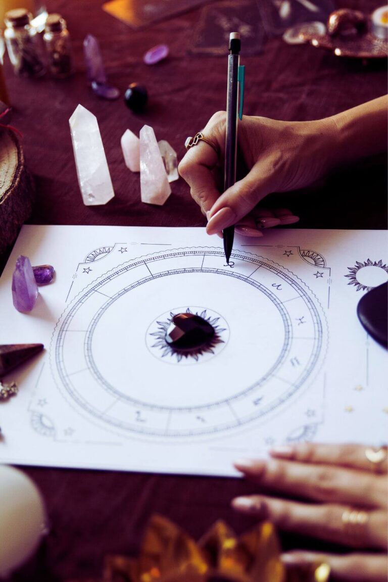 The Magic of the Days of the Week: Guide to Working with Planetary Days 